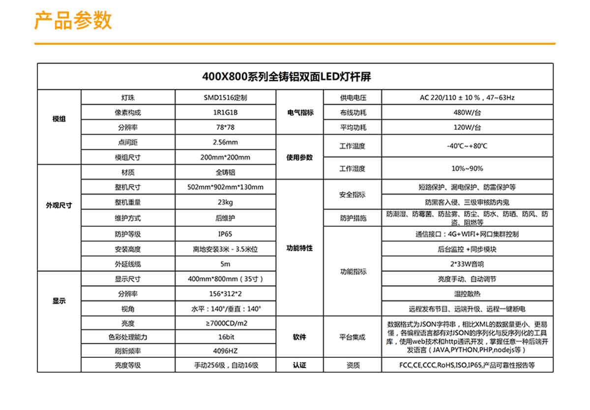 全鑄鋁LED燈桿屏 雙面燈桿屏.jpg